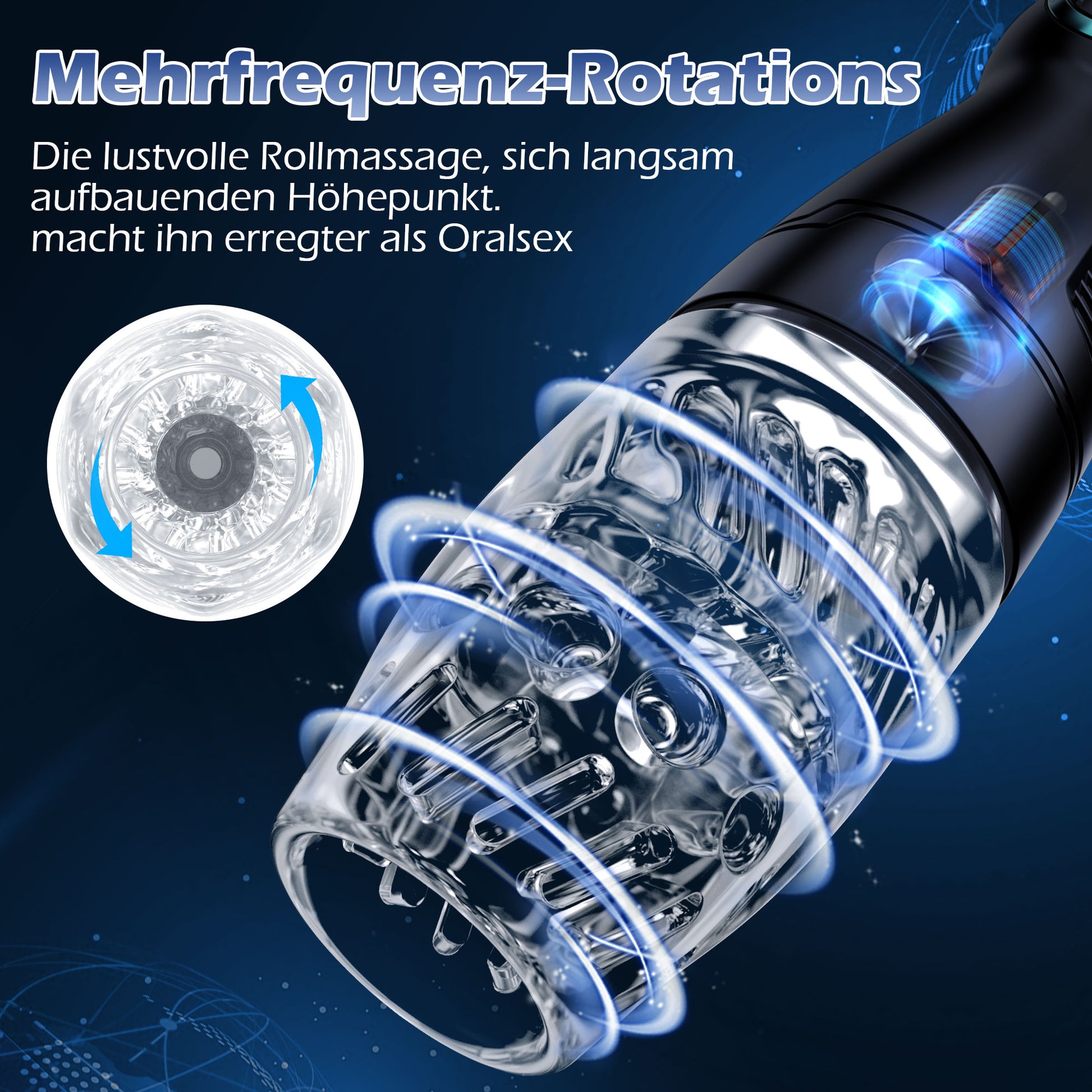 rotierender mastubator