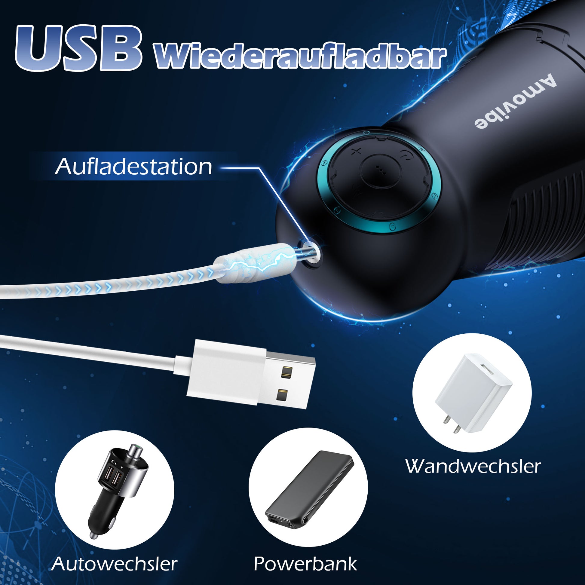 rotierender mastubator